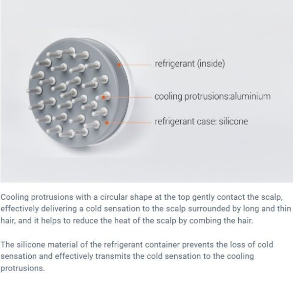 ThemaQueen, Scalp Cooling Stick IceCrown, Accessories, Cooling Sticks