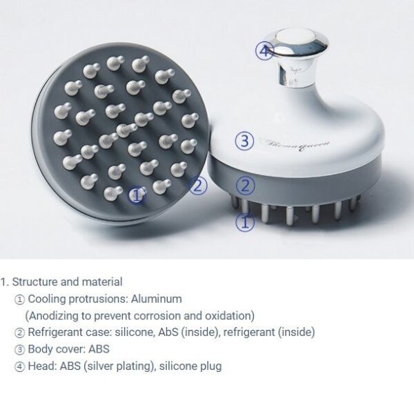 ThemaQueen, Scalp Cooling Stick IceCrown, Accessories, Cooling Sticks